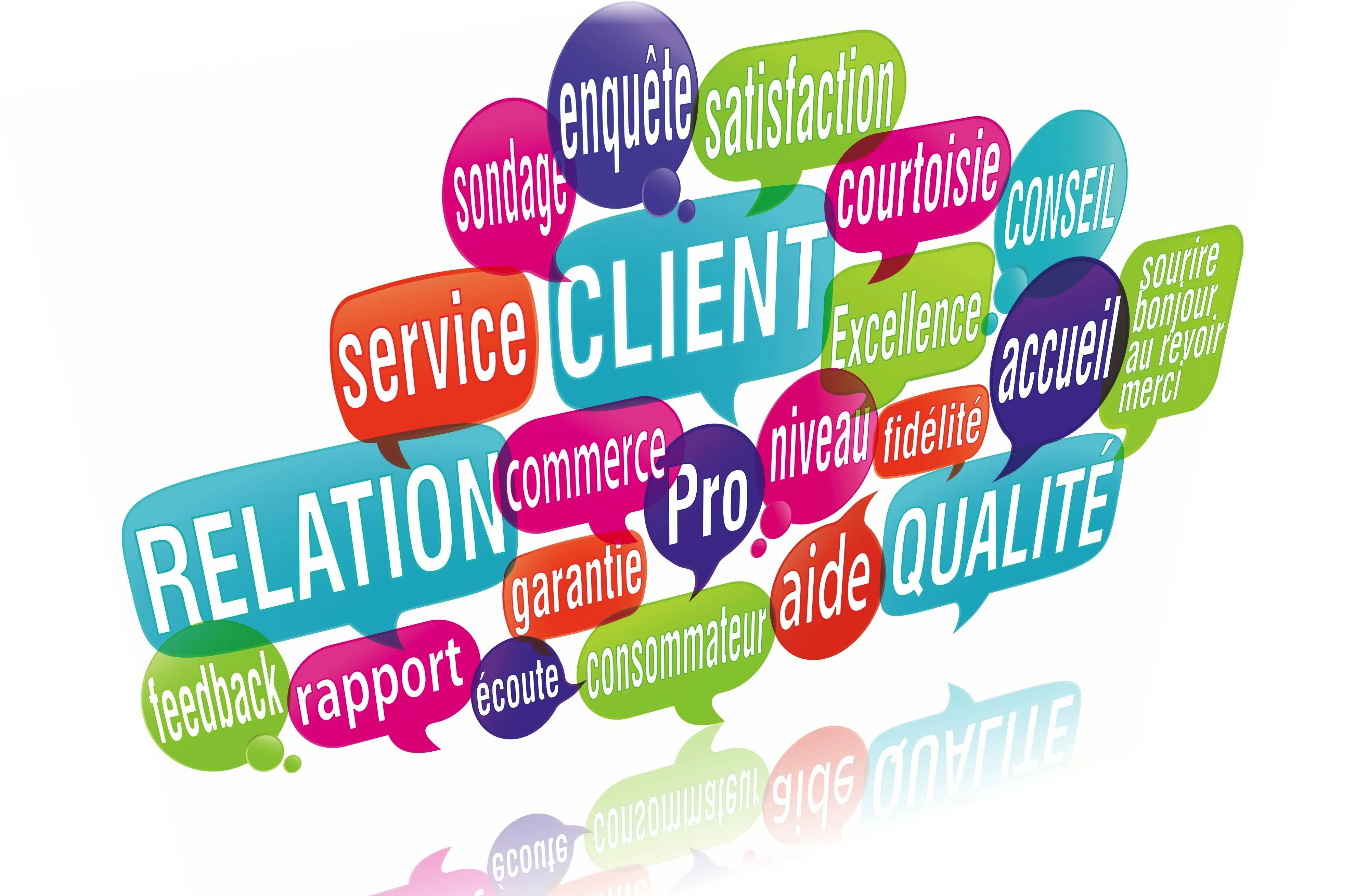 nuage de mots bulles 3d : gestion relation client