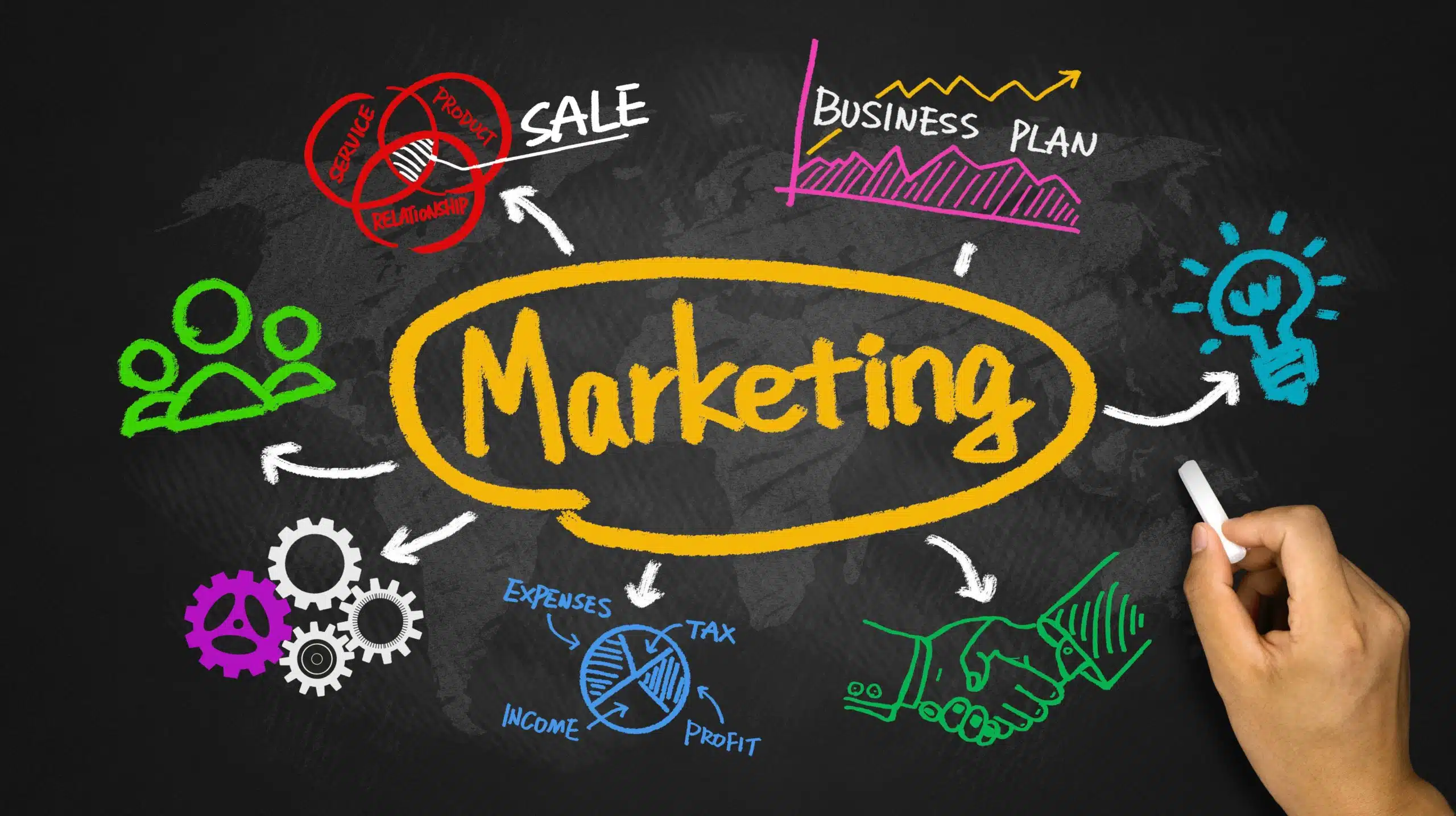 marketing en ligne