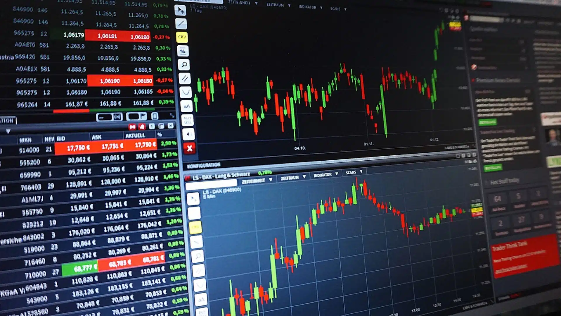 Plateforme de trading : son fonctionnement